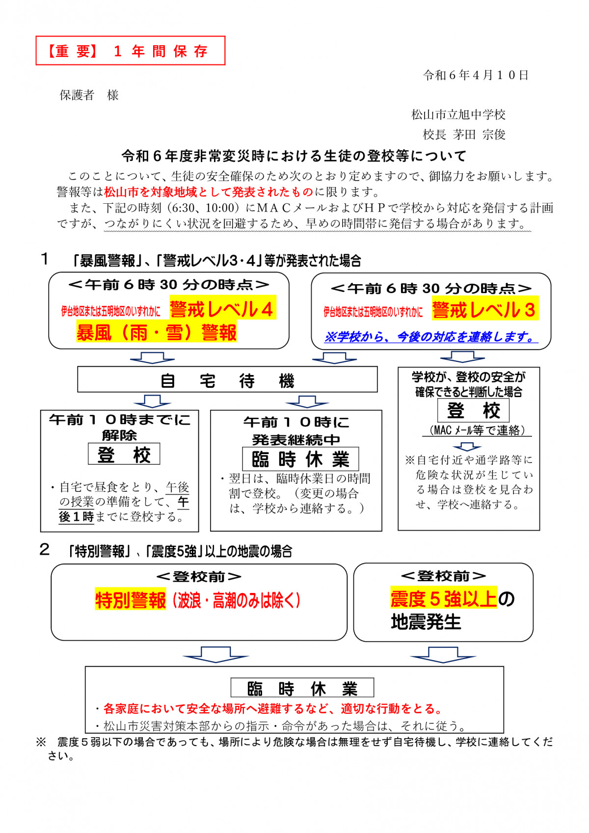 R6-旭中非常変災マニュアル