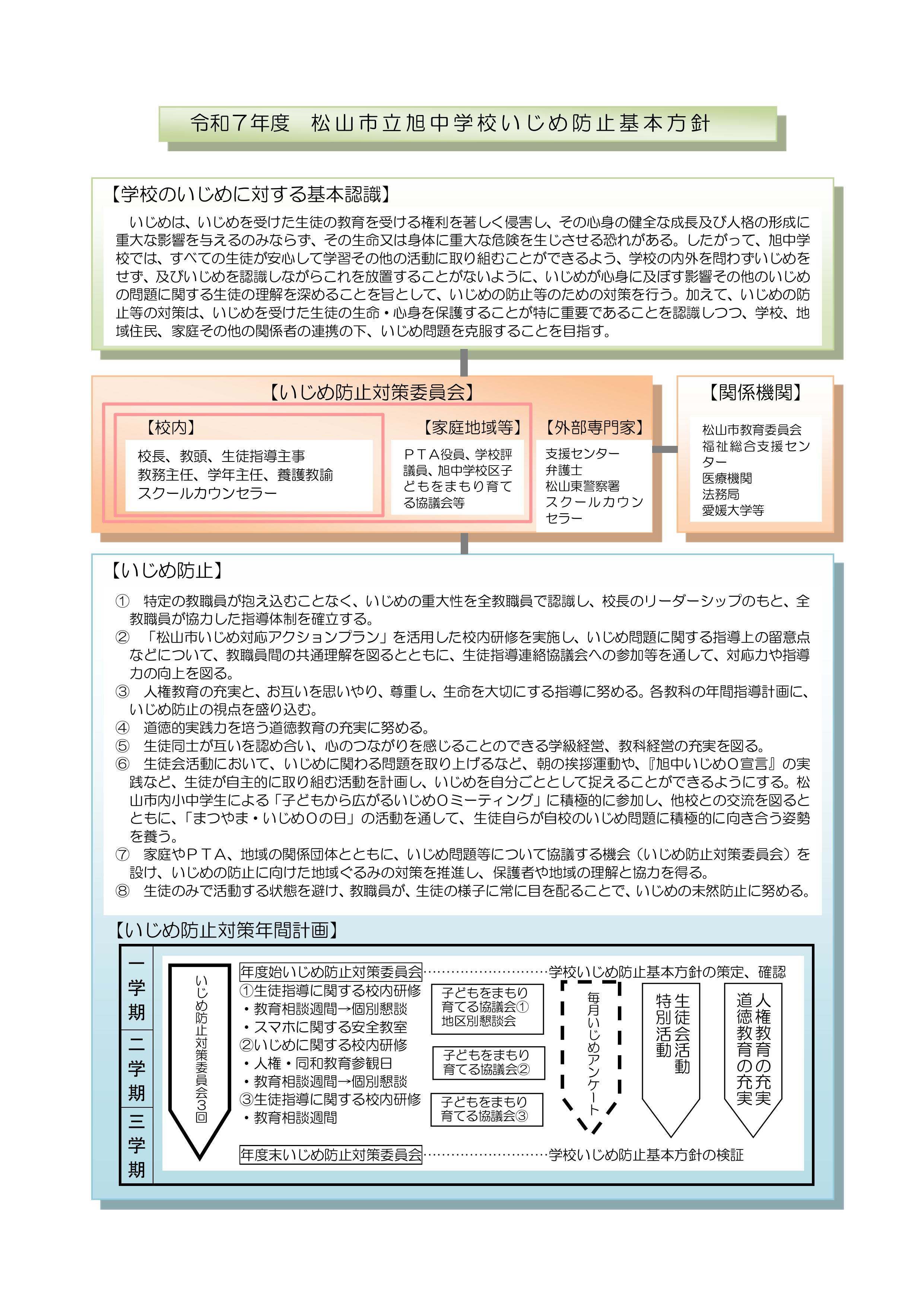 R7旭中学校いじめ防止基本方針0