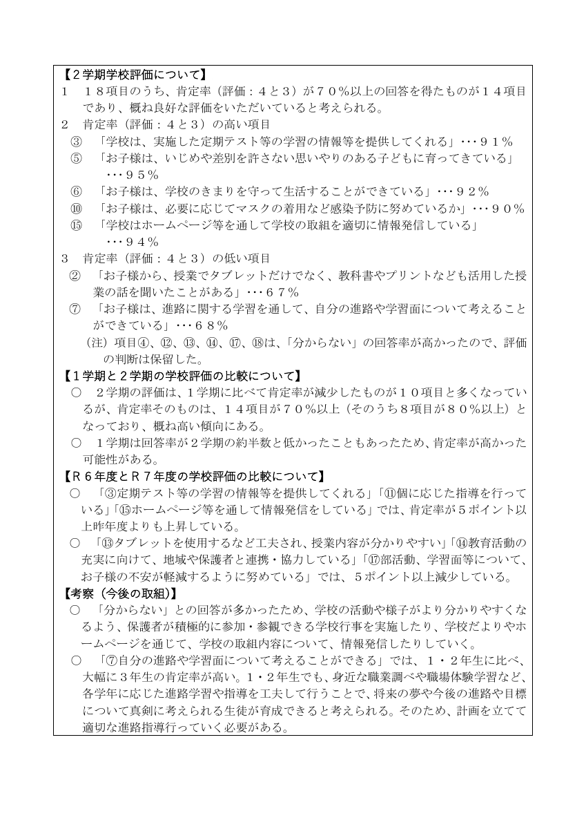 令和7年度旭中学校　学校評価　.pdfの12ページ目のサムネイル