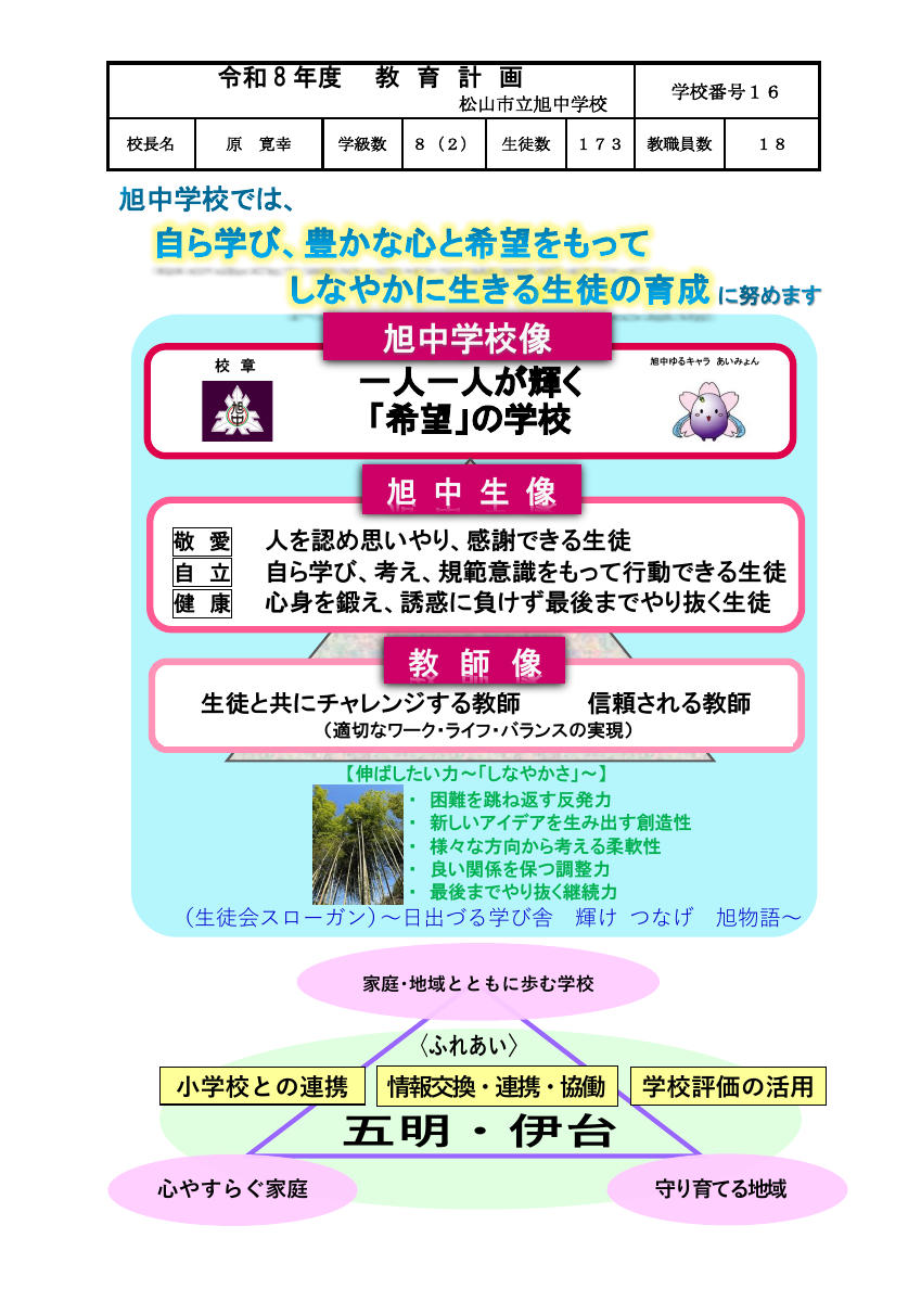 R8教育計画.pdfの1ページ目のサムネイル