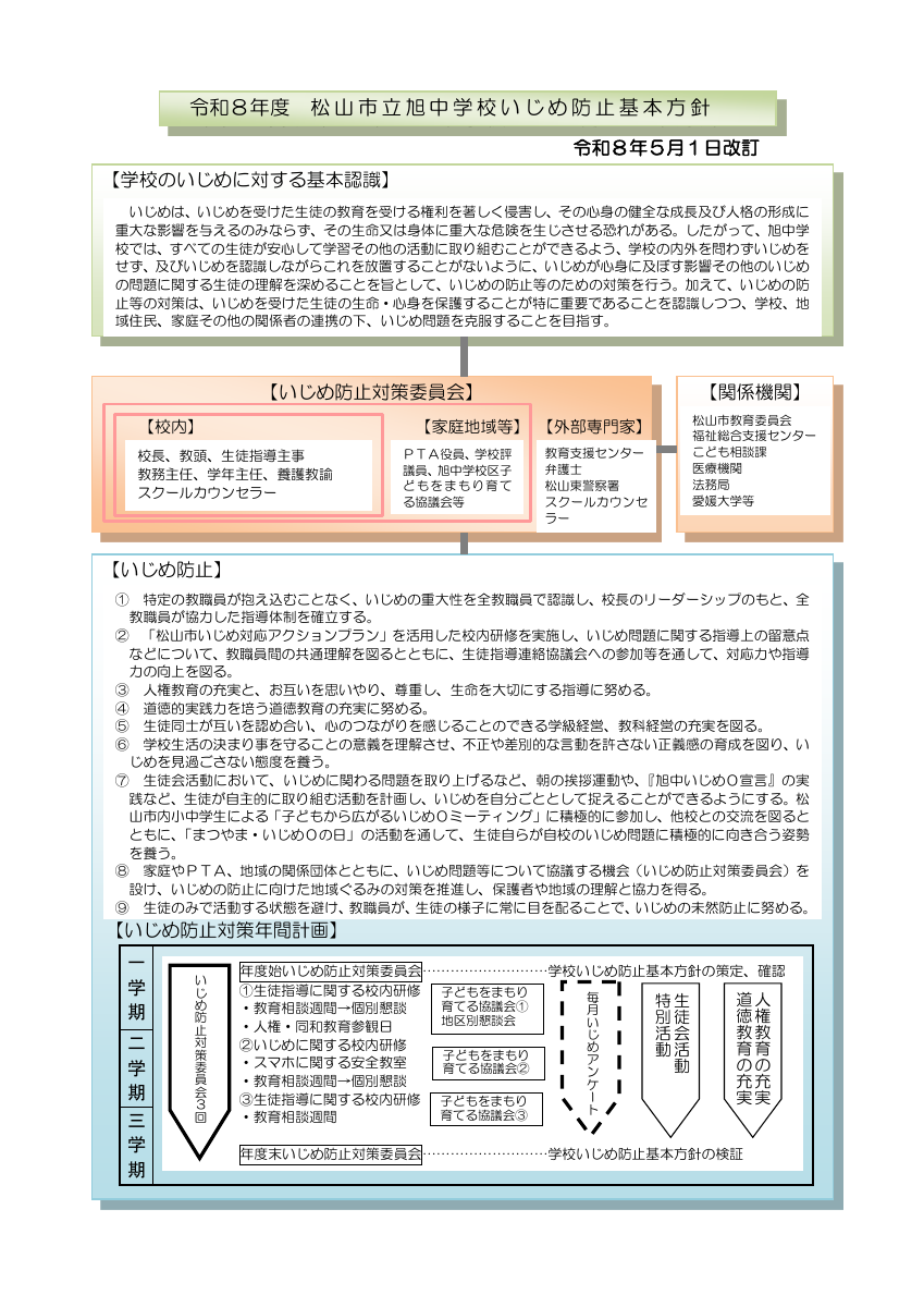 R8旭中学校いじめ防止基本方針 .pdfの1ページ目のサムネイル