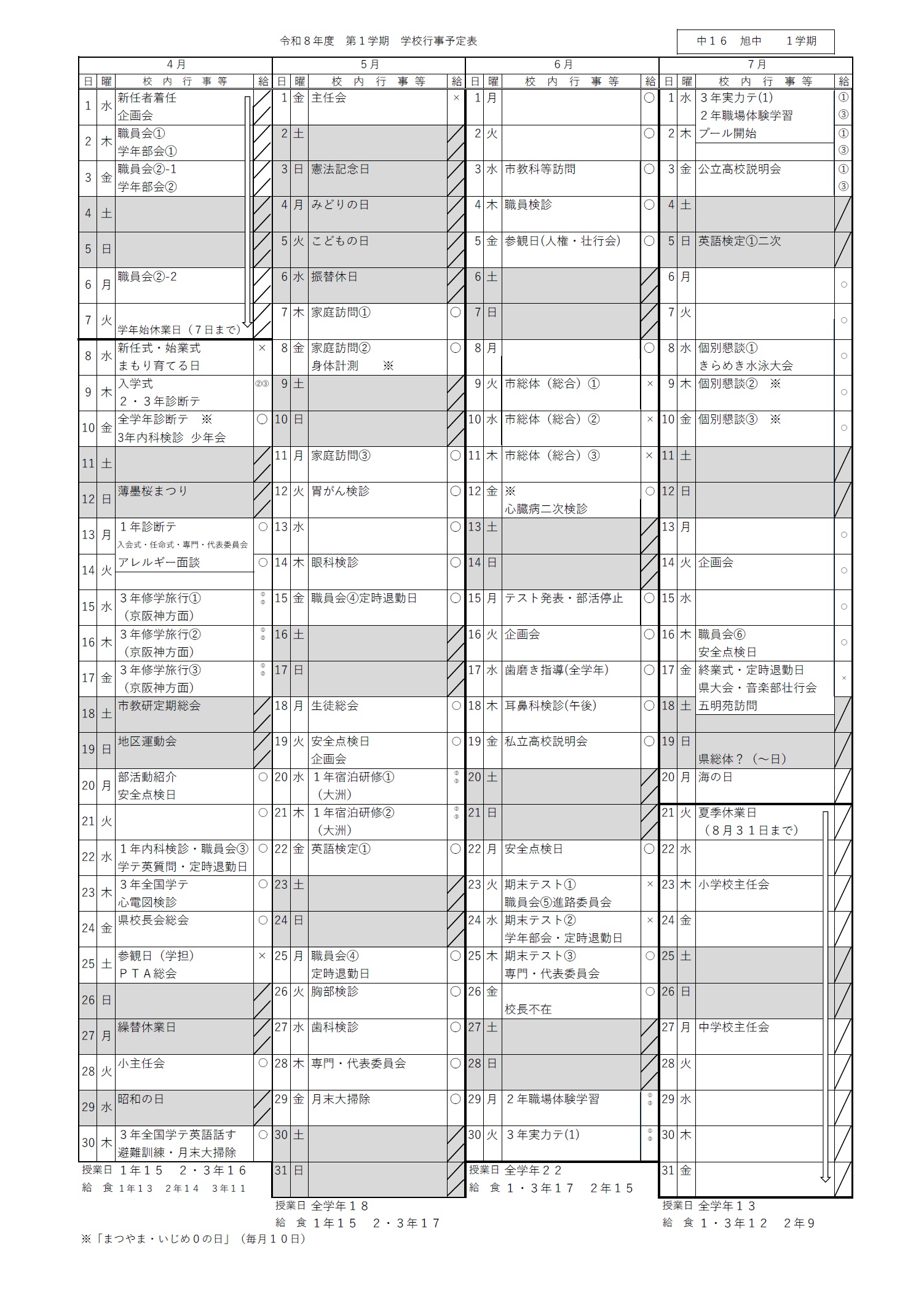 R8１学期行事予定